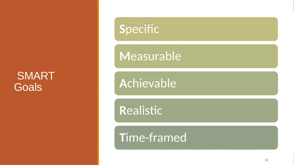 Individual Employment Plans and Case Management - slide 10 of 22
