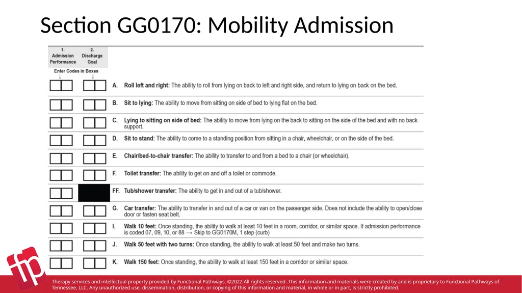 Functional Pathways MDS Section GG Therapy - slide 37 of 48
