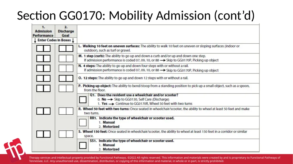 Functional Pathways MDS Section GG Therapy - slide 38 of 48