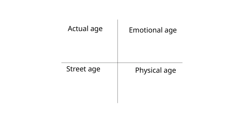 HSB- Harmful Sexual Behaviour Janet Mulvihill - slide 18 of 30