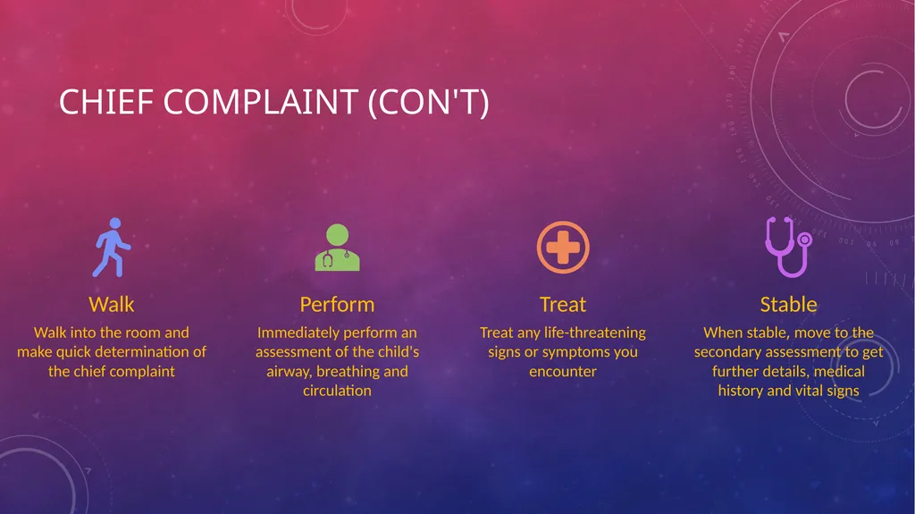Pediatric assessment/skills Aurora first quarter - slide 17 of 43
