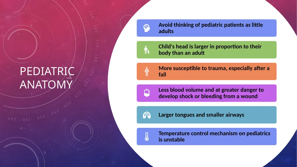 Pediatric assessment/skills Aurora first quarter - slide 14 of 43