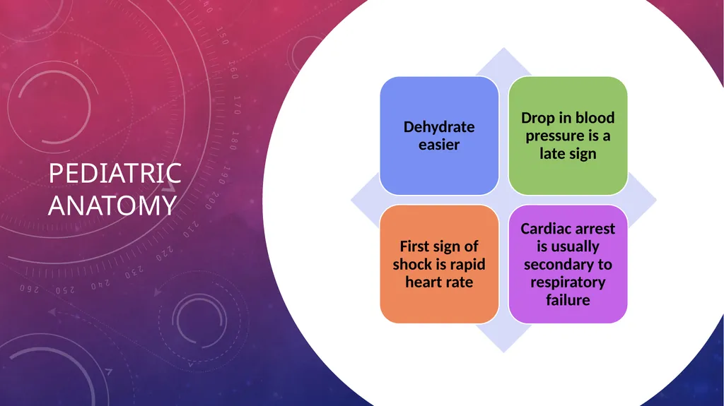 Pediatric assessment/skills Aurora first quarter - slide 15 of 43