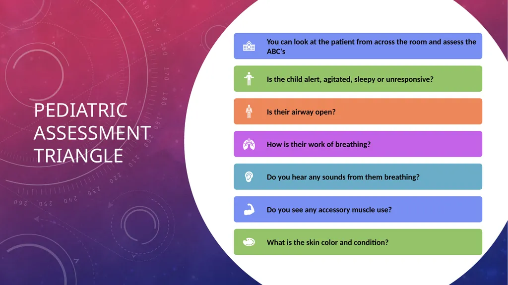 Pediatric assessment/skills Aurora first quarter - slide 13 of 43