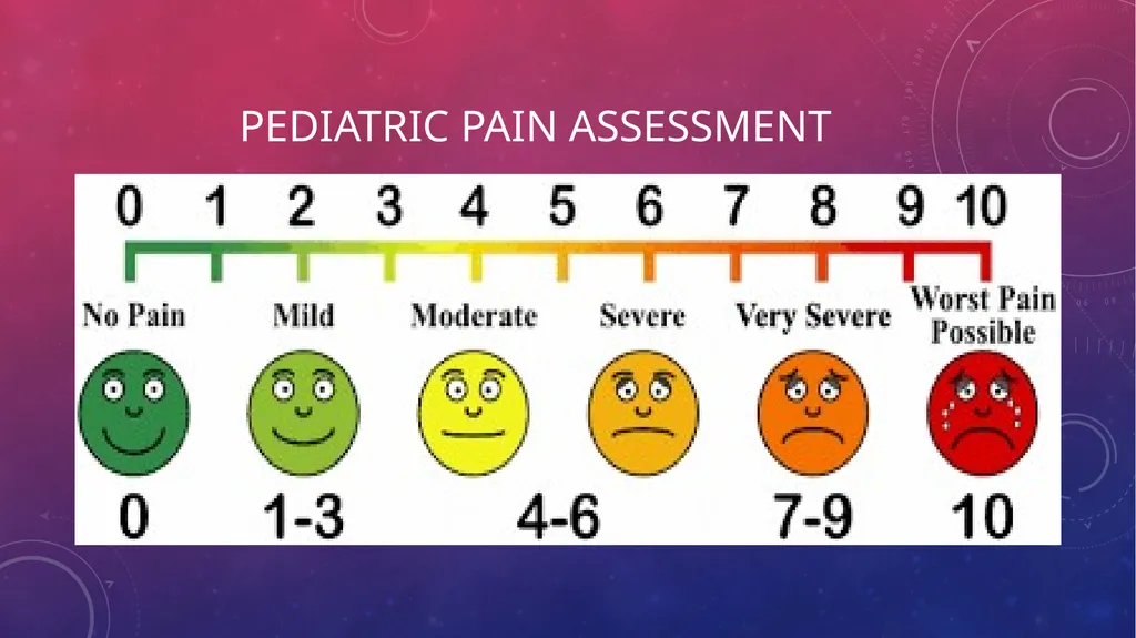 Pediatric assessment/skills Aurora first quarter - slide 33 of 43