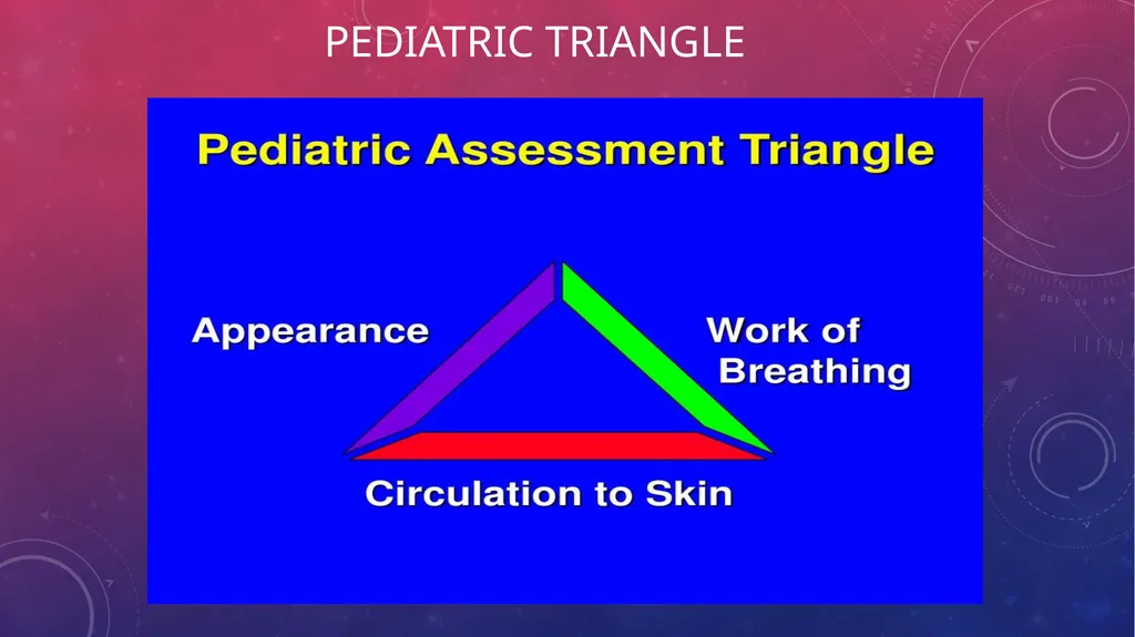 Pediatric assessment/skills Aurora first quarter - slide 12 of 43