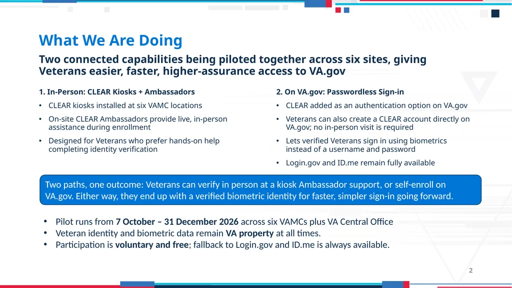 CLEAR Pilot Briefing Zack Schwartz Principal - slide 2 of 5