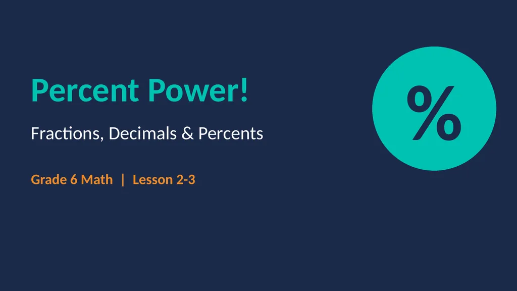 % Percent Power! Fractions, Decimals & Percents - slide 1 of 23