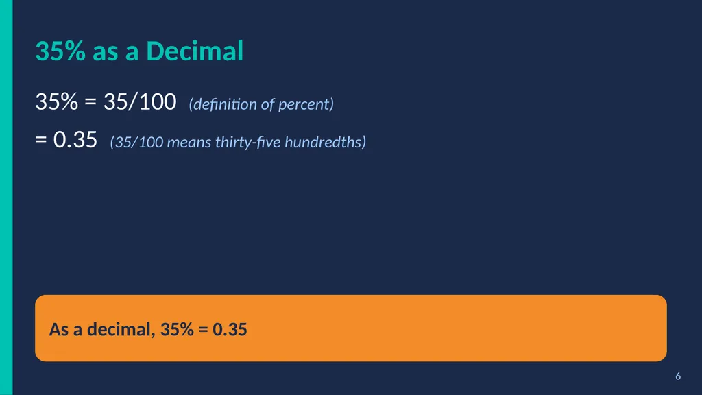 % Percent Power! Fractions, Decimals & Percents - slide 6 of 23