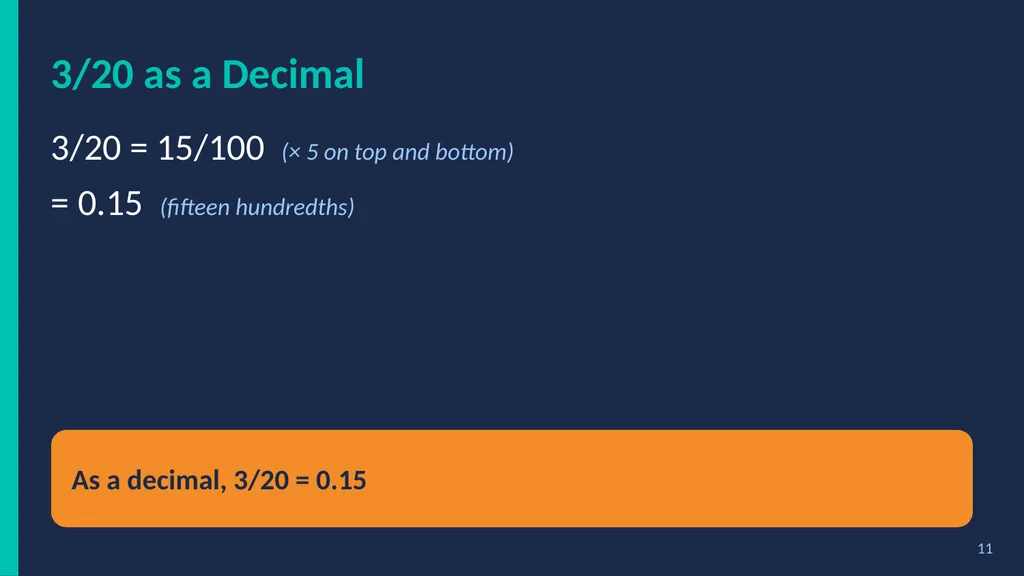 % Percent Power! Fractions, Decimals & Percents - slide 11 of 23