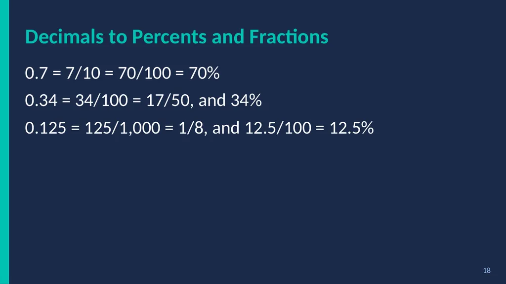 % Percent Power! Fractions, Decimals & Percents - slide 18 of 23