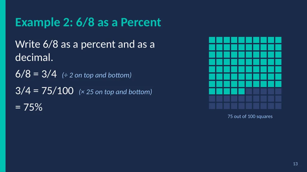% Percent Power! Fractions, Decimals & Percents - slide 13 of 23