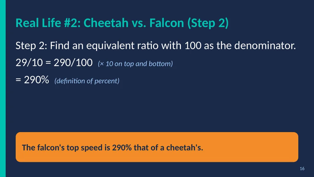 % Percent Power! Fractions, Decimals & Percents - slide 16 of 23
