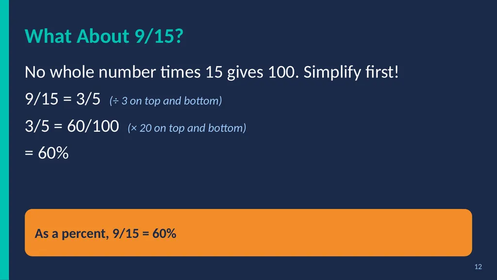 % Percent Power! Fractions, Decimals & Percents - slide 12 of 23