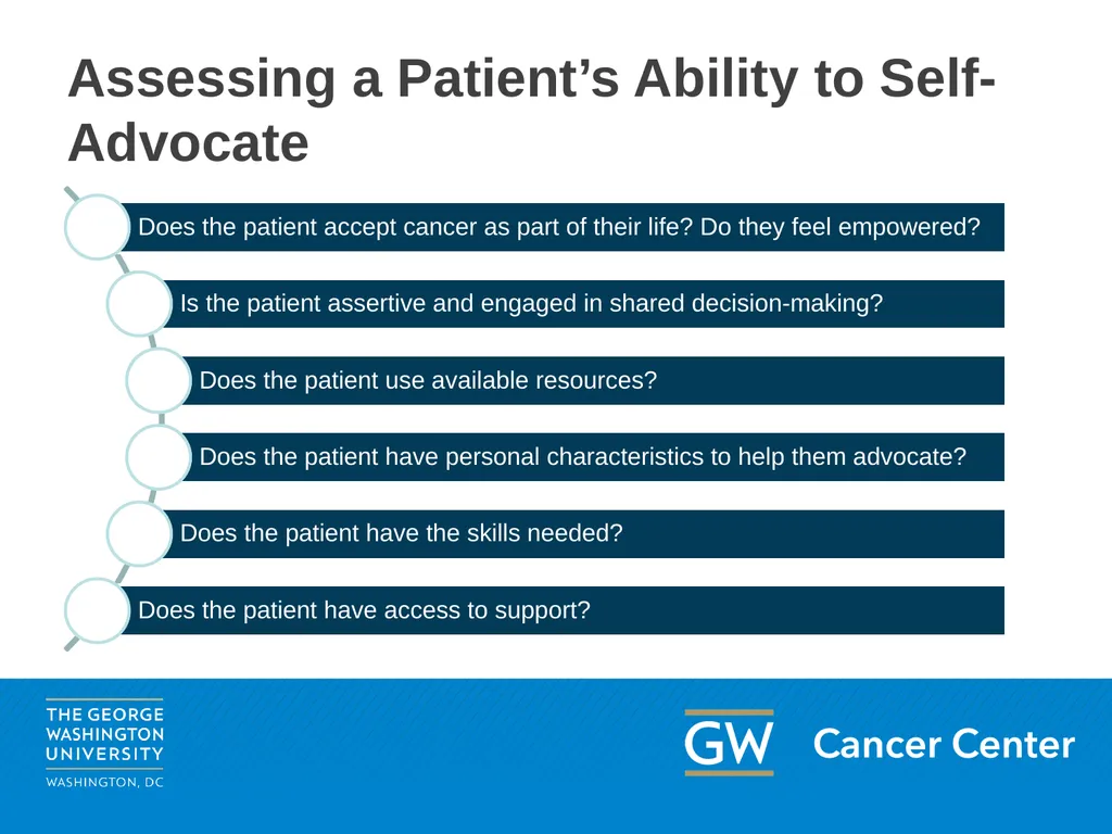 Lesson 2: Patient Advocacy Module 5: Enhancing - slide 21 of 37