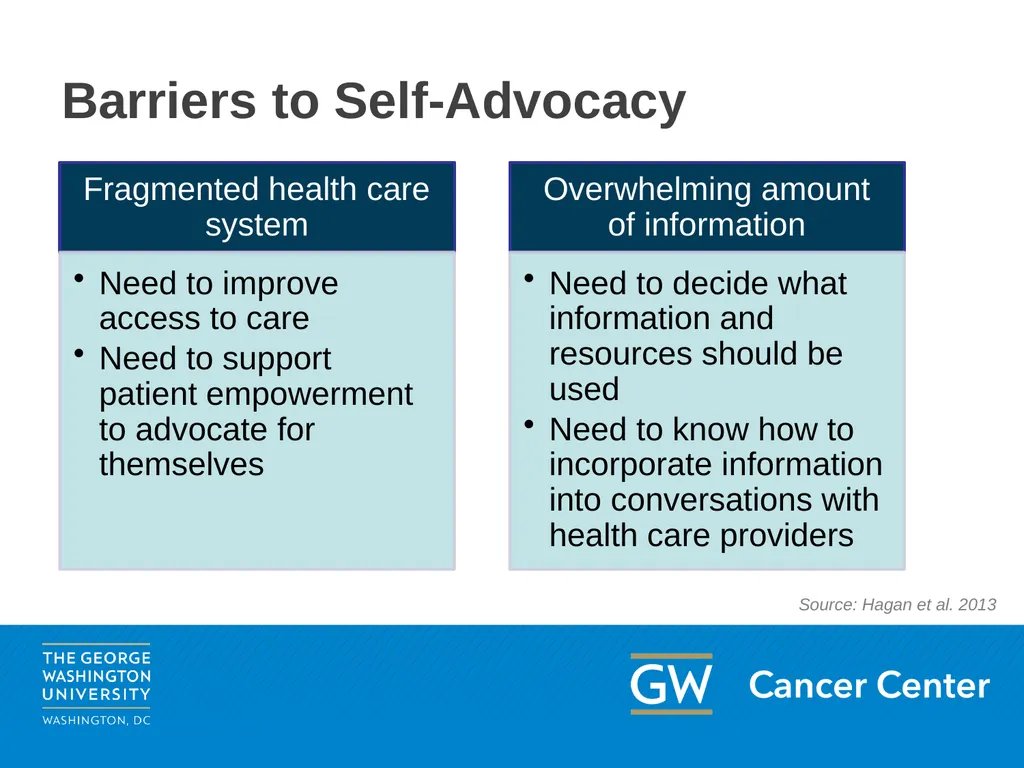 Lesson 2: Patient Advocacy Module 5: Enhancing - slide 22 of 37
