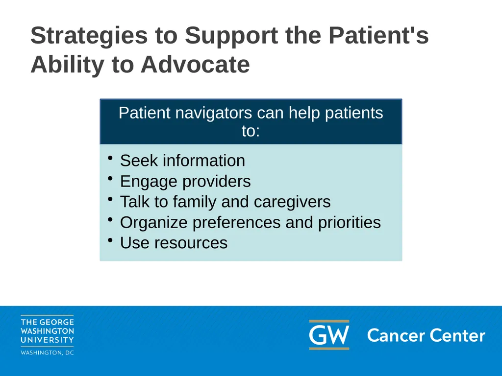 Lesson 2: Patient Advocacy Module 5: Enhancing - slide 24 of 37