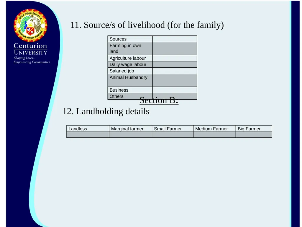 MODULE 13 Undertake basic entrepreneurial - slide 5 of 8