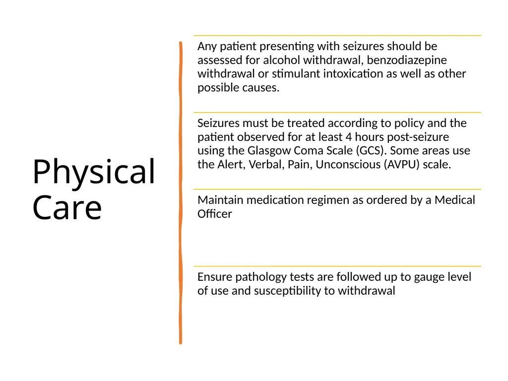 Managing Intoxication and Overdose Nursing and - slide 10 of 26