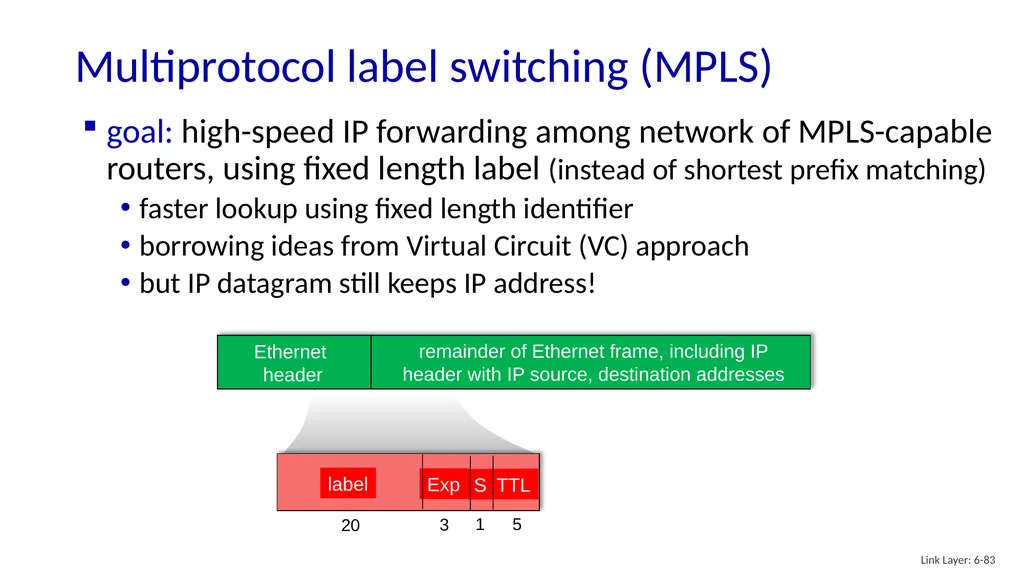 Computer Networking: A Top-Down Approach 8th - slide 81 of 107