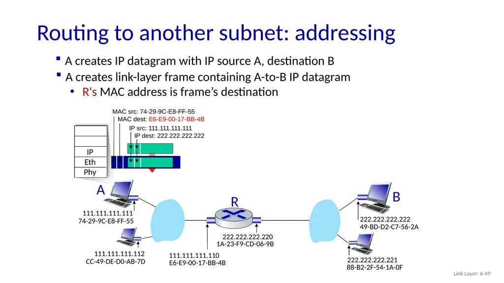 Computer Networking: A Top-Down Approach 8th - slide 47 of 107