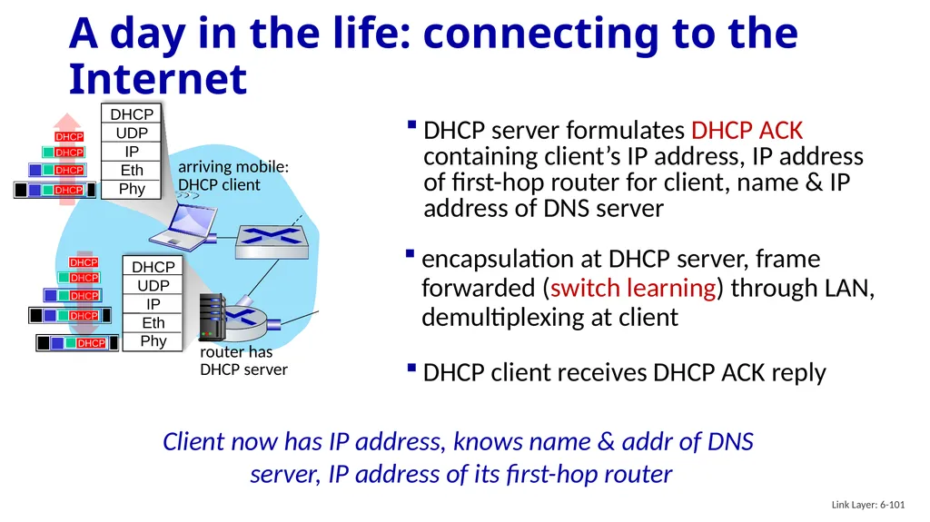 Computer Networking: A Top-Down Approach 8th - slide 99 of 107