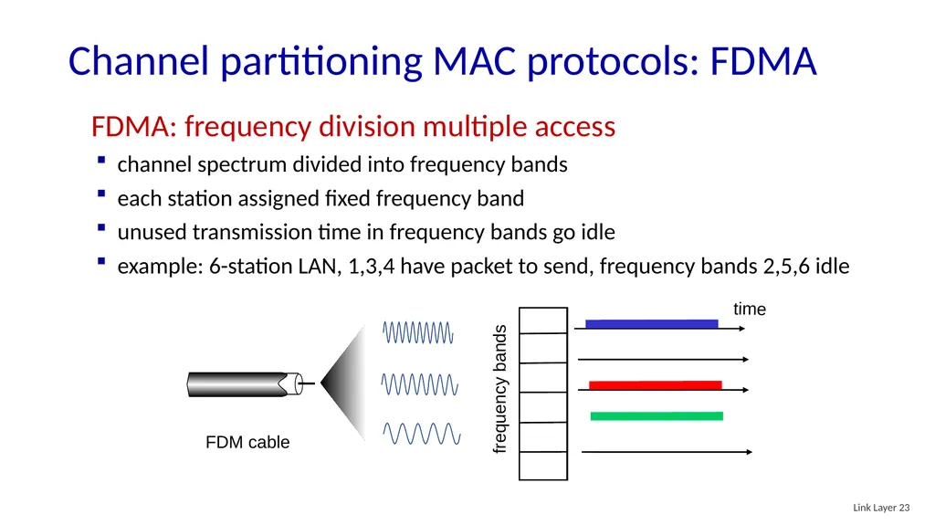 Computer Networking: A Top-Down Approach 8th - slide 23 of 107
