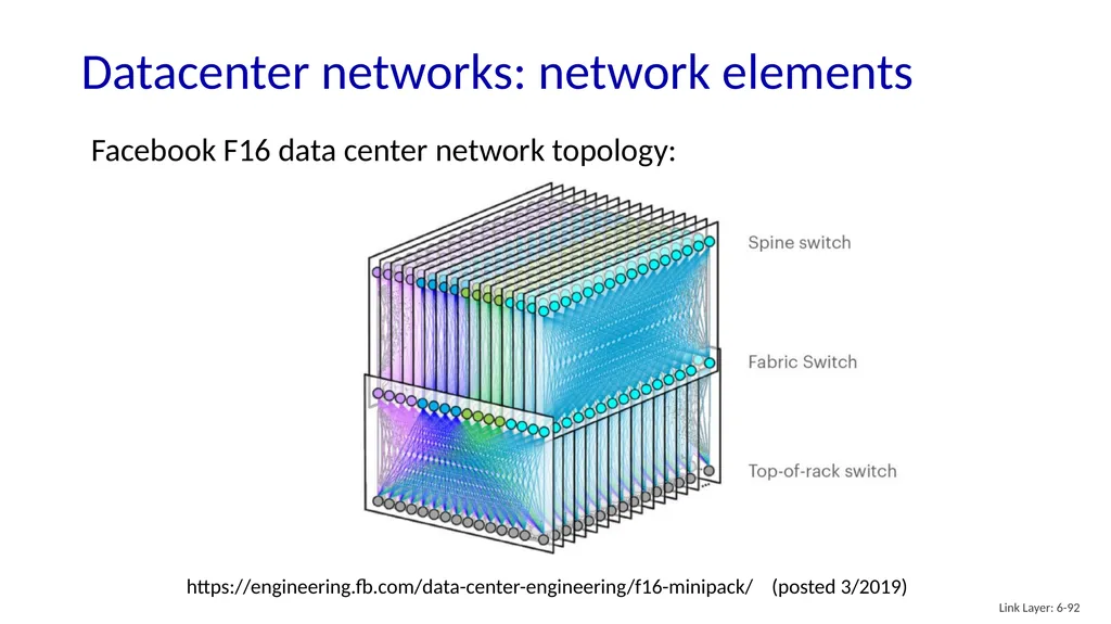 Computer Networking: A Top-Down Approach 8th - slide 90 of 107