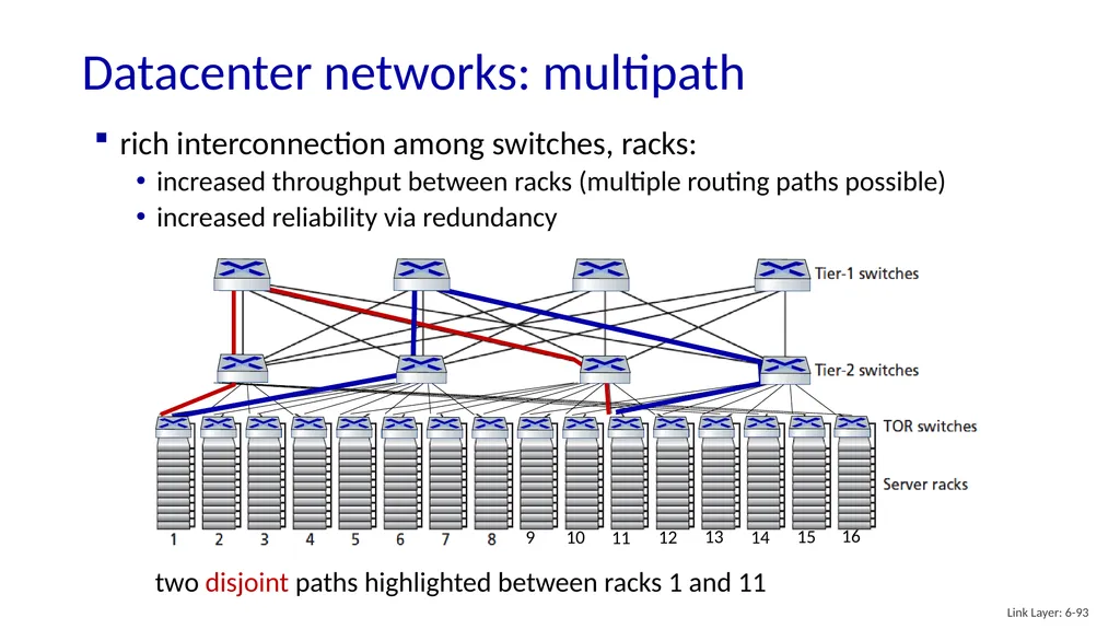 Computer Networking: A Top-Down Approach 8th - slide 91 of 107