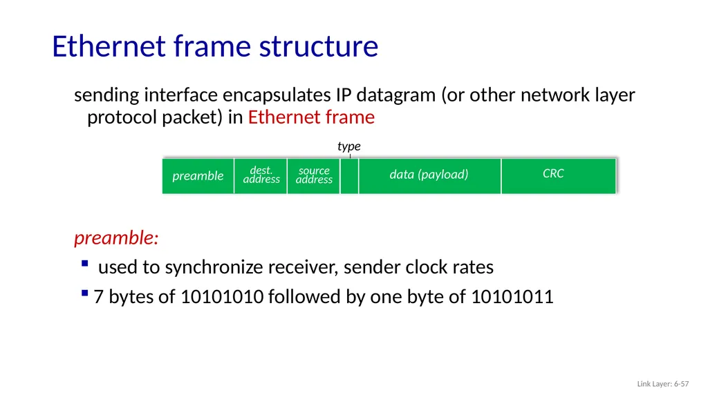 Computer Networking: A Top-Down Approach 8th - slide 55 of 107
