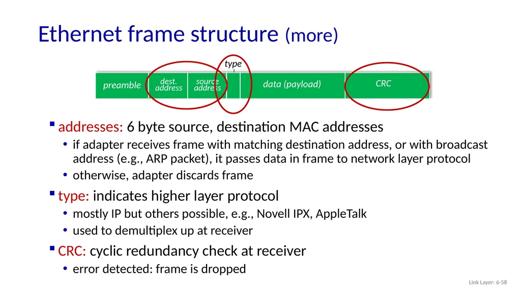 Computer Networking: A Top-Down Approach 8th - slide 56 of 107
