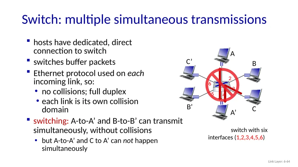 Computer Networking: A Top-Down Approach 8th - slide 62 of 107