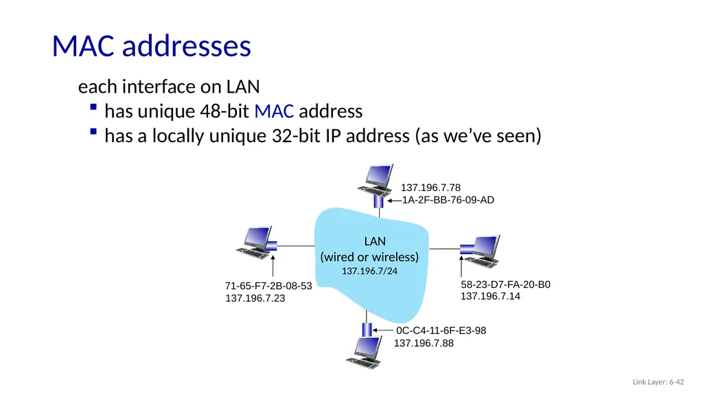 Computer Networking: A Top-Down Approach 8th - slide 40 of 107