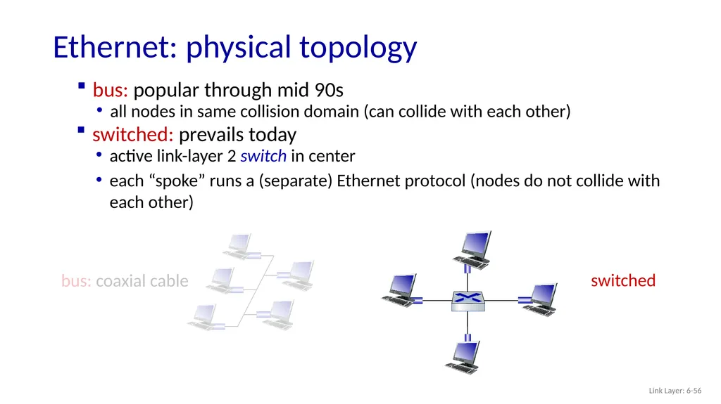 Computer Networking: A Top-Down Approach 8th - slide 54 of 107