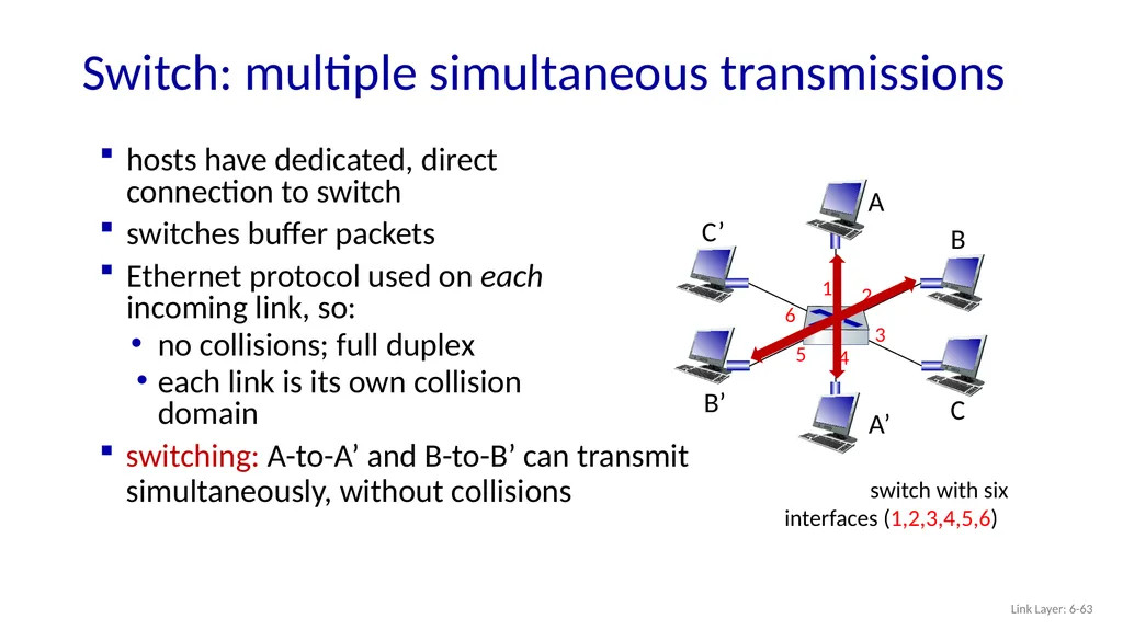 Computer Networking: A Top-Down Approach 8th - slide 61 of 107