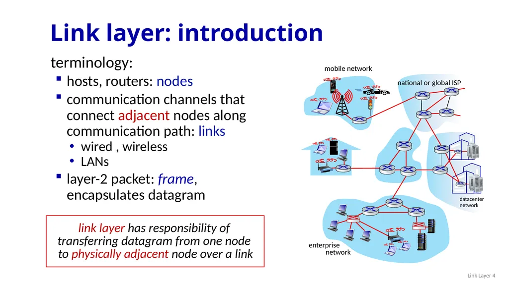 Computer Networking: A Top-Down Approach 8th - slide 4 of 107