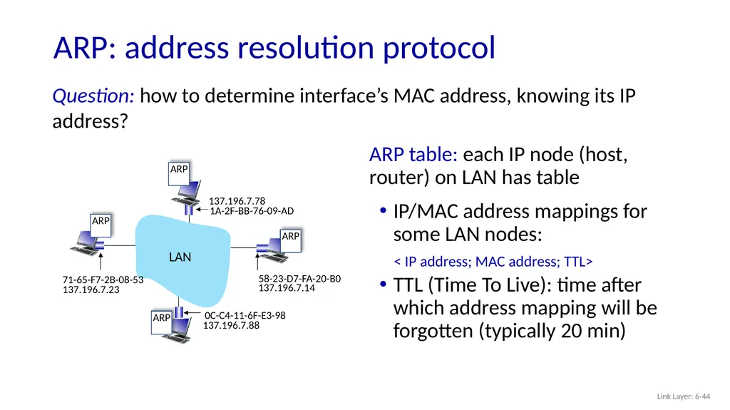 Computer Networking: A Top-Down Approach 8th - slide 42 of 107