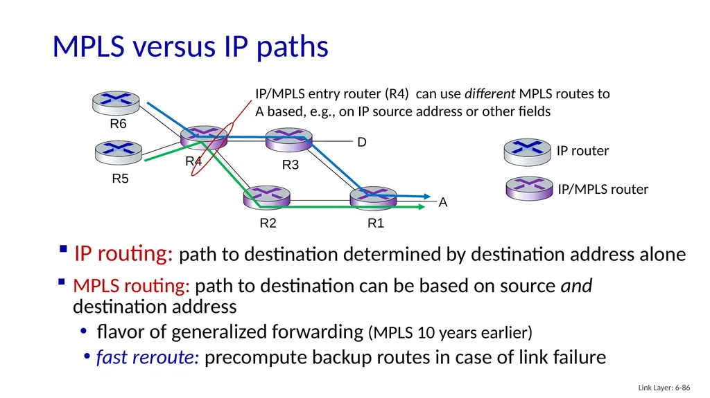 Computer Networking: A Top-Down Approach 8th - slide 84 of 107
