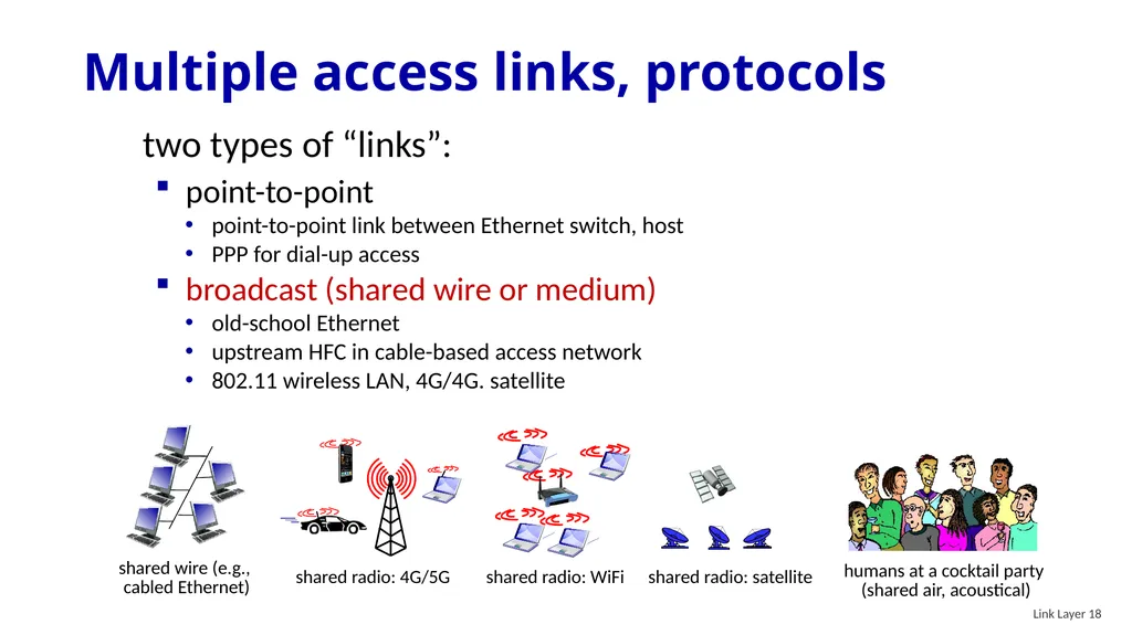 Computer Networking: A Top-Down Approach 8th - slide 18 of 107