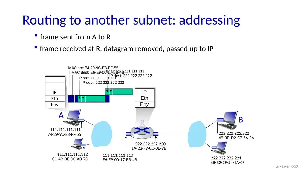 Computer Networking: A Top-Down Approach 8th - slide 48 of 107