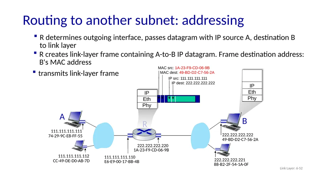 Computer Networking: A Top-Down Approach 8th - slide 50 of 107