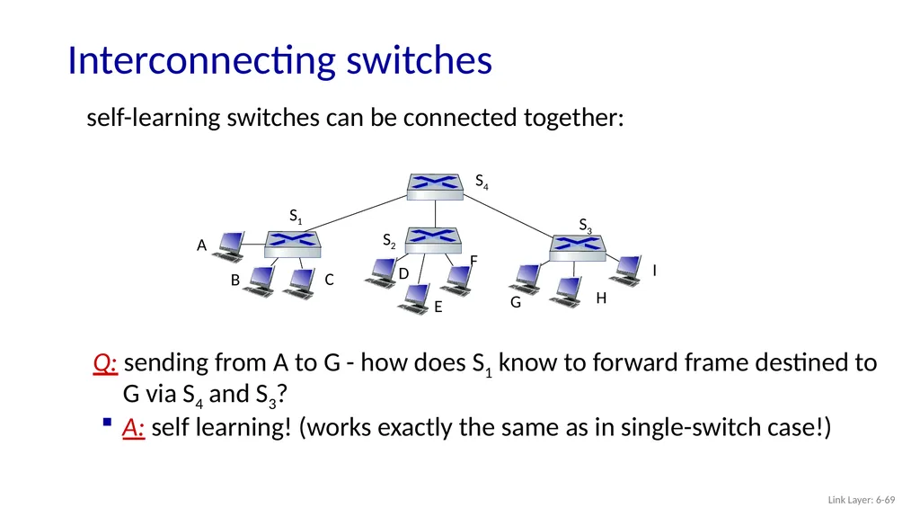 Computer Networking: A Top-Down Approach 8th - slide 67 of 107