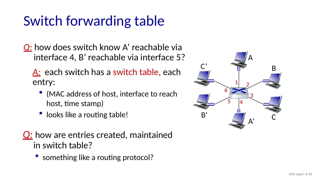 Computer Networking: A Top-Down Approach 8th - slide 63 of 107