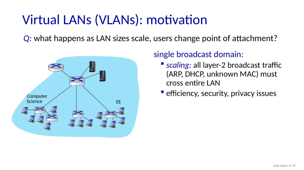 Computer Networking: A Top-Down Approach 8th - slide 73 of 107