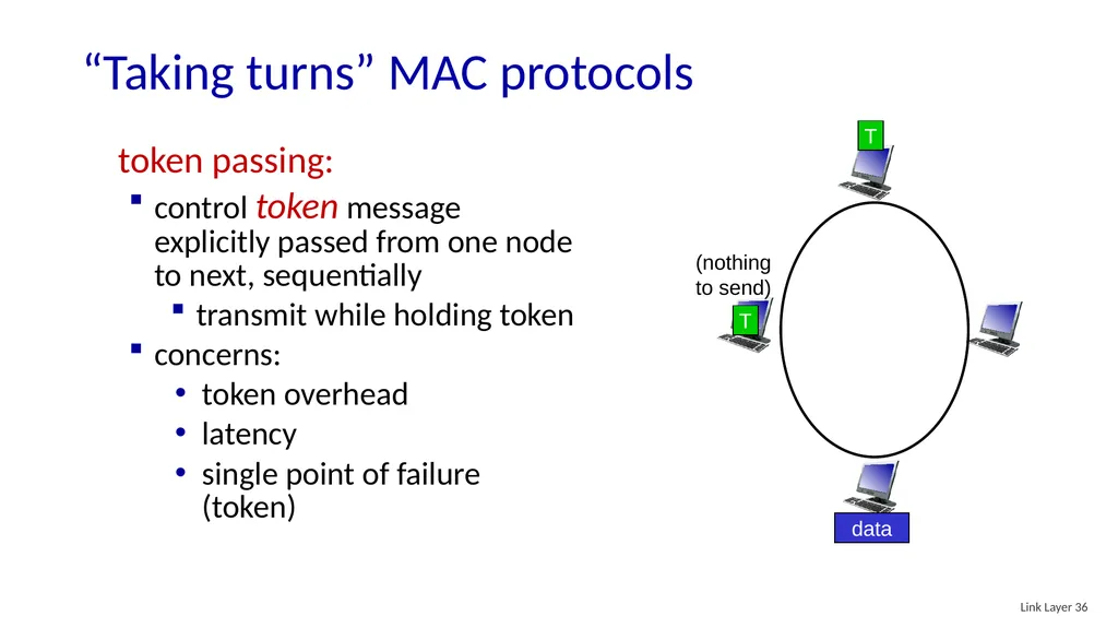 Computer Networking: A Top-Down Approach 8th - slide 34 of 107