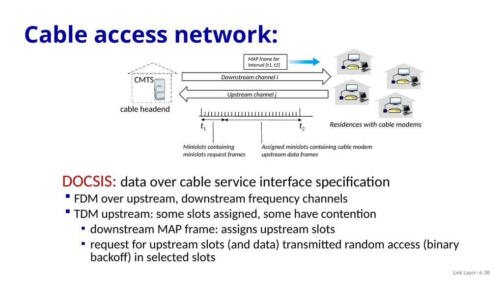 Computer Networking: A Top-Down Approach 8th - slide 36 of 107