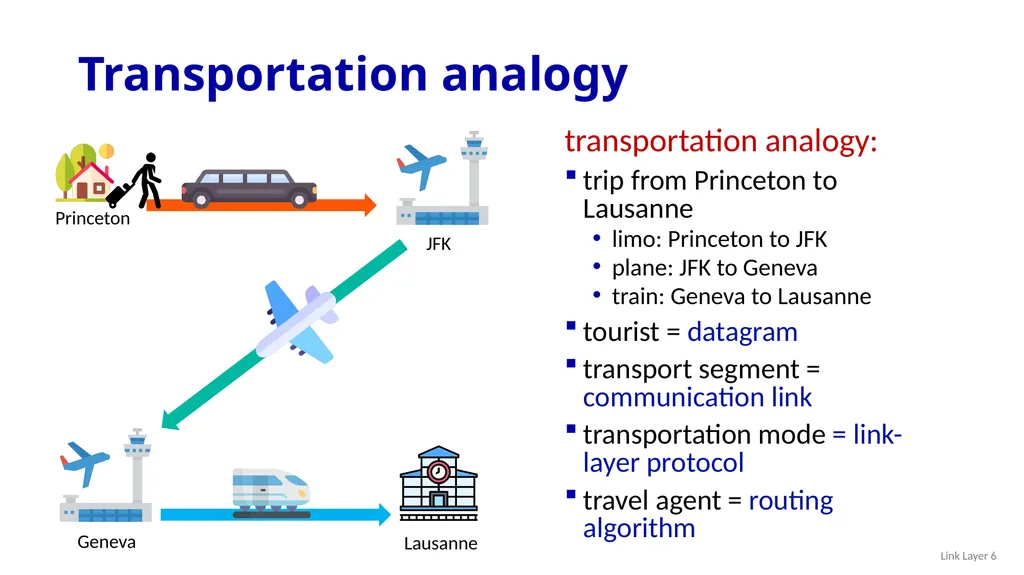 Computer Networking: A Top-Down Approach 8th - slide 6 of 107