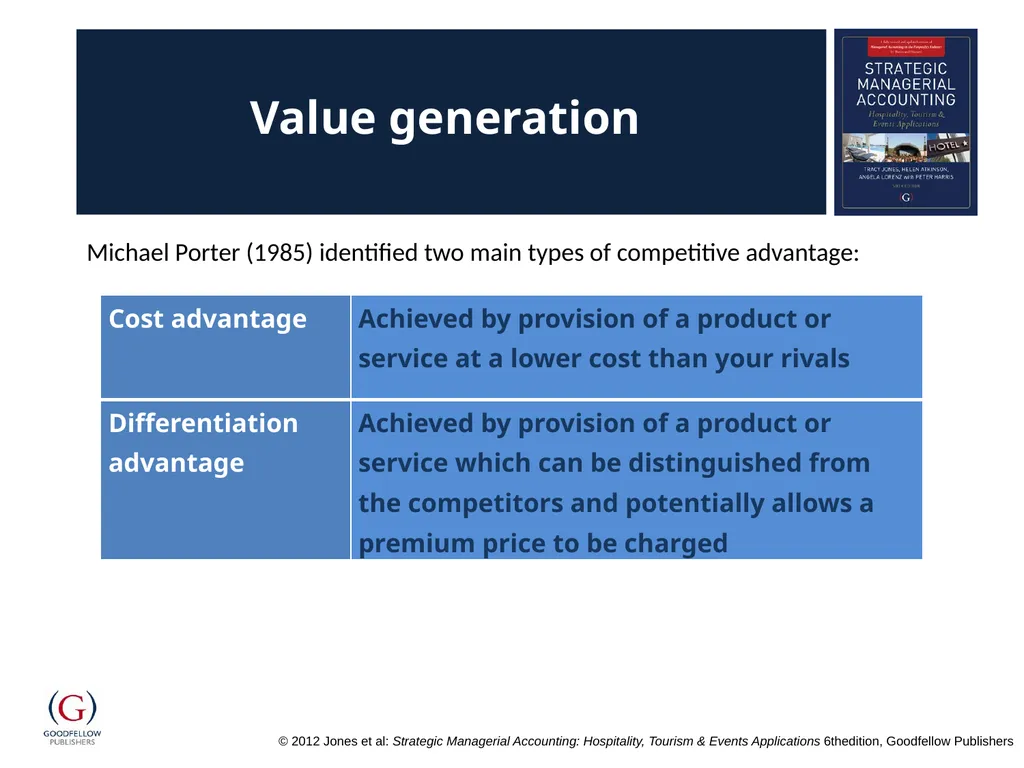Chapter 16 Strategic Management Accounting - slide 7 of 15