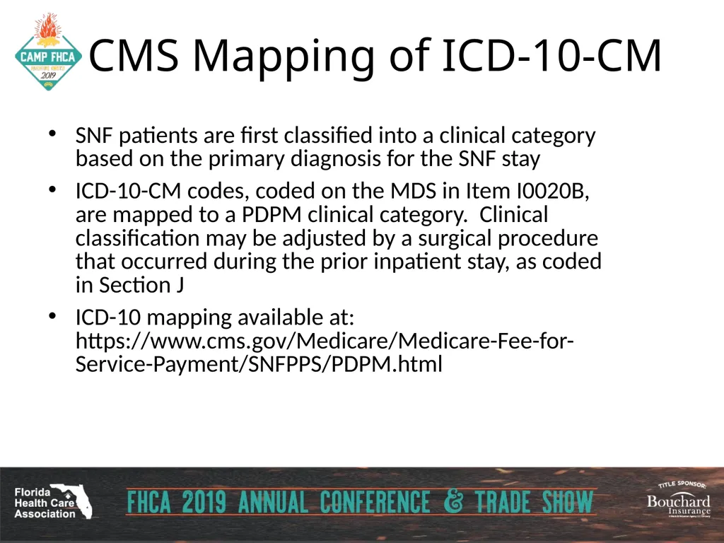 Strategies for Section GG ADLs for PDPM Carol - slide 4 of 97