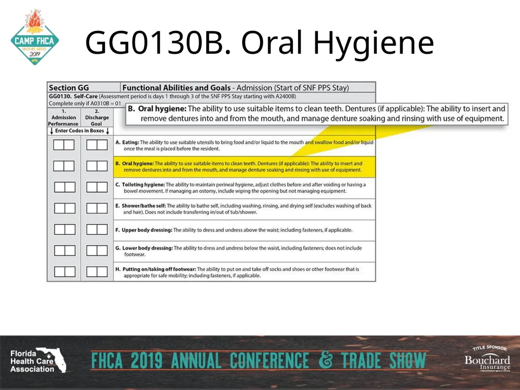 Strategies for Section GG ADLs for PDPM Carol - slide 53 of 97
